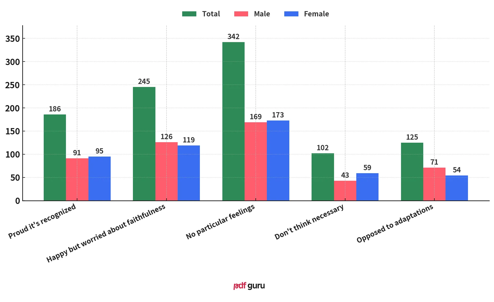 S1-Q4 - AI and Western Manga Adaptations - EN.png