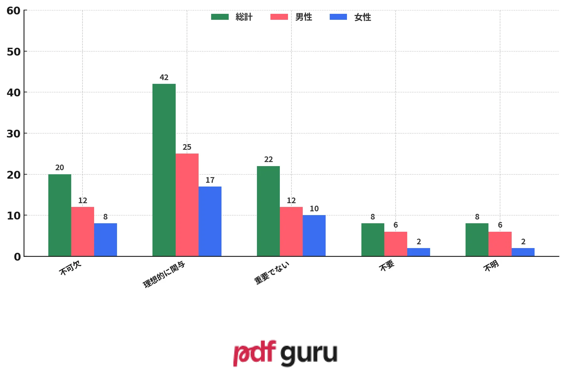 S2-Q10 - AI and Western Manga Adaptations - JP.png