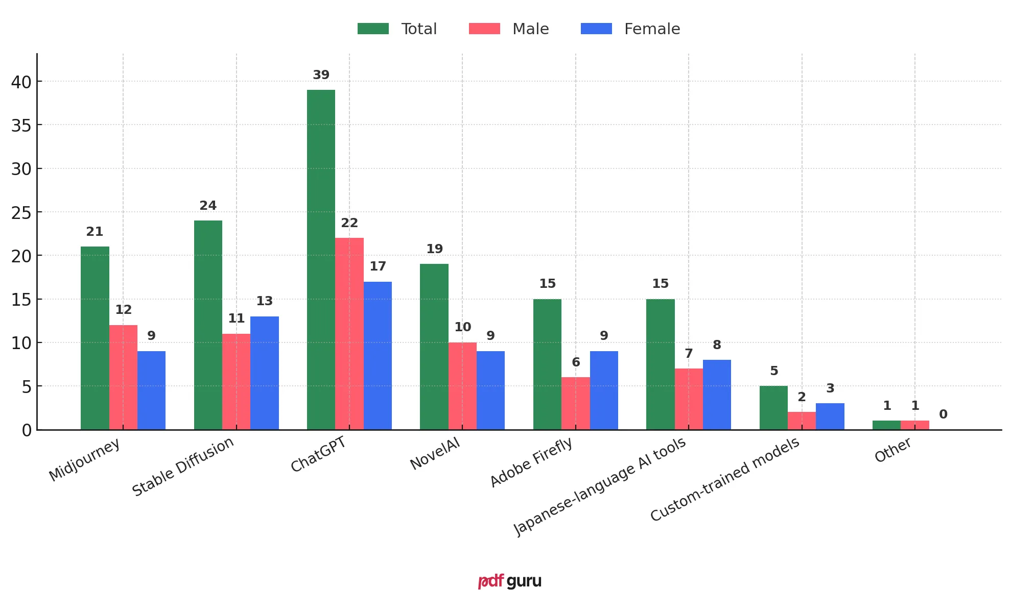S2-Q3 - AI and Western Manga Adaptations - EN.png