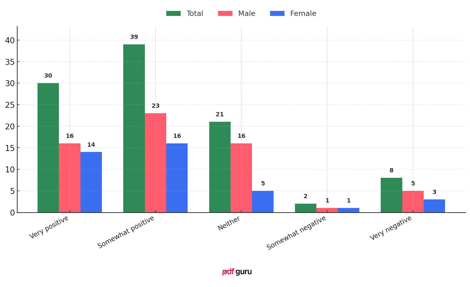 S2-Q8 - AI and Western Manga Adaptations - EN.png