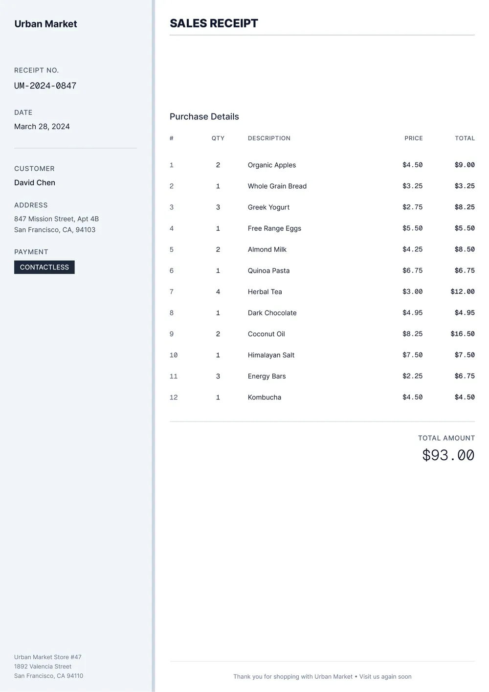 sales-receipt form