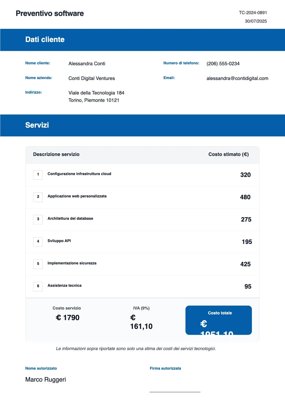 Modello di preventivo software