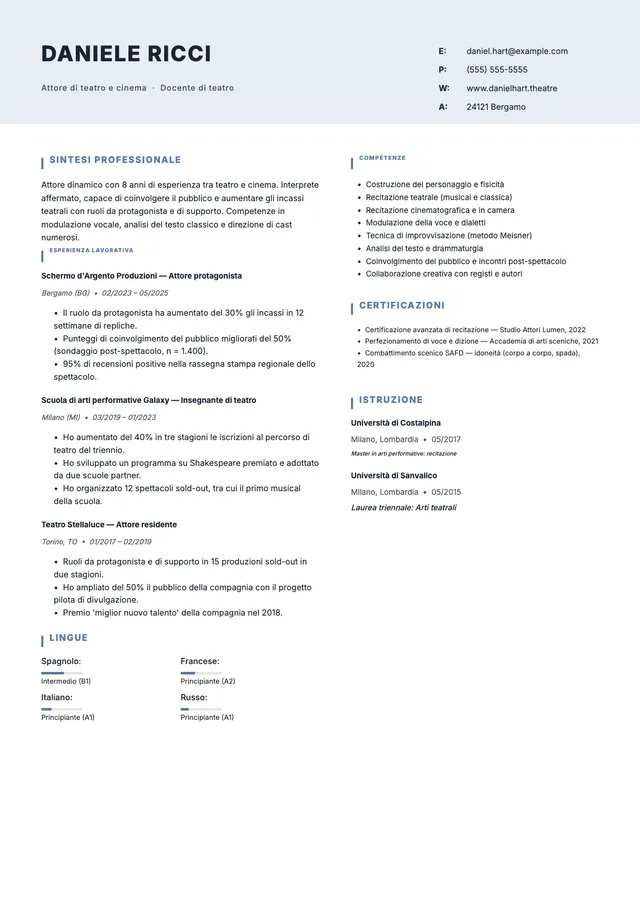 Curriculum per attori di teatro e cinema