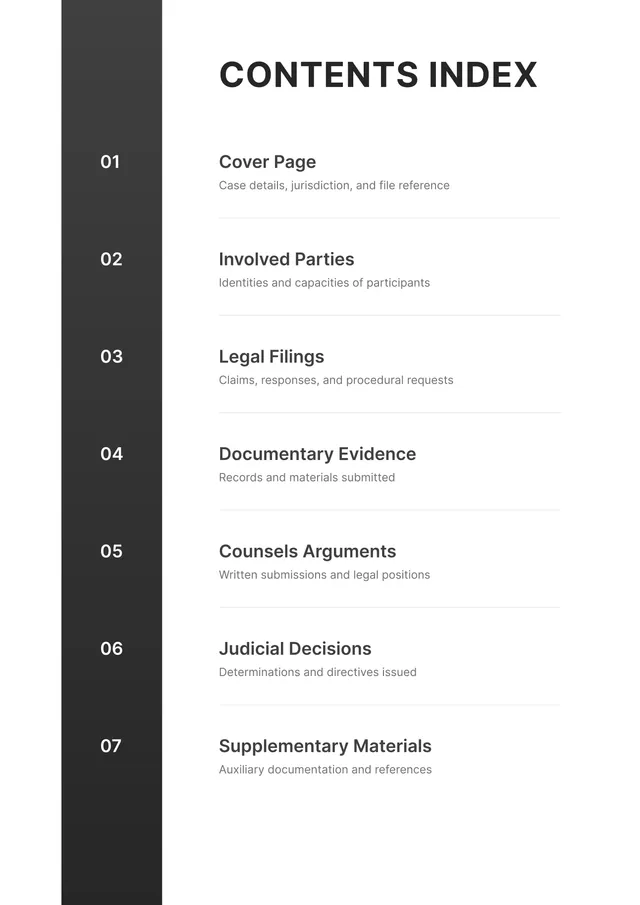 table-of-content form