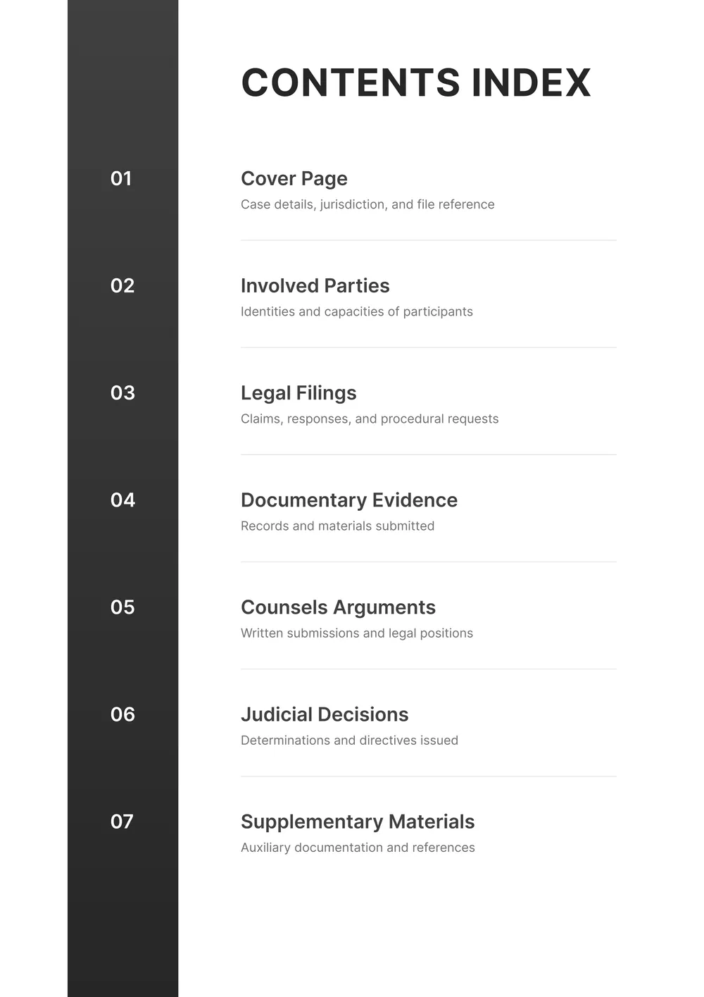 table-of-content form