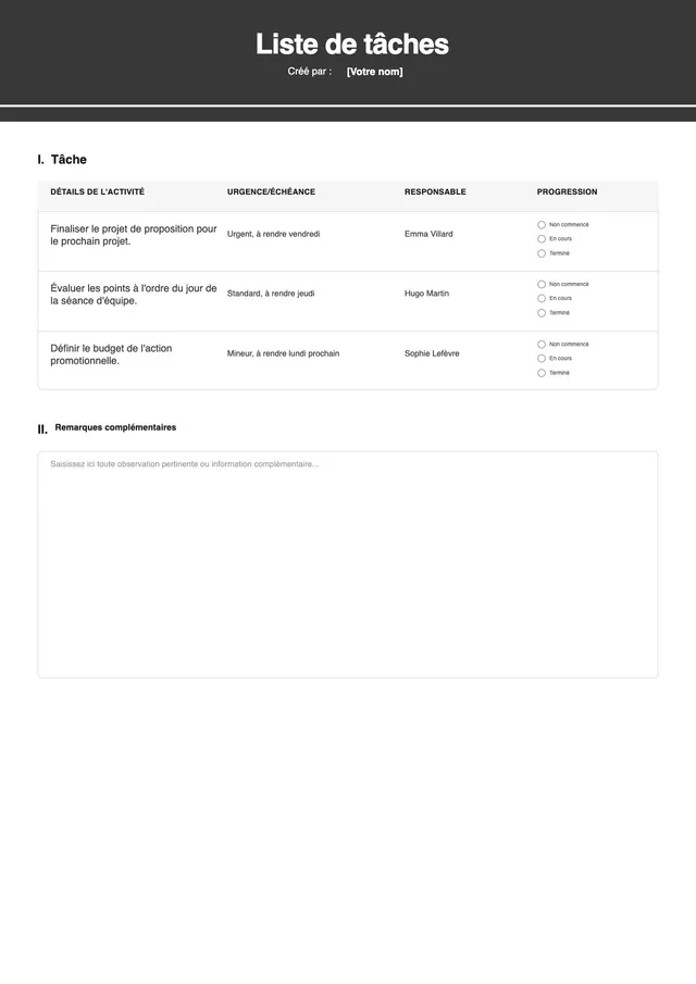 Modèle de check-list de tâches