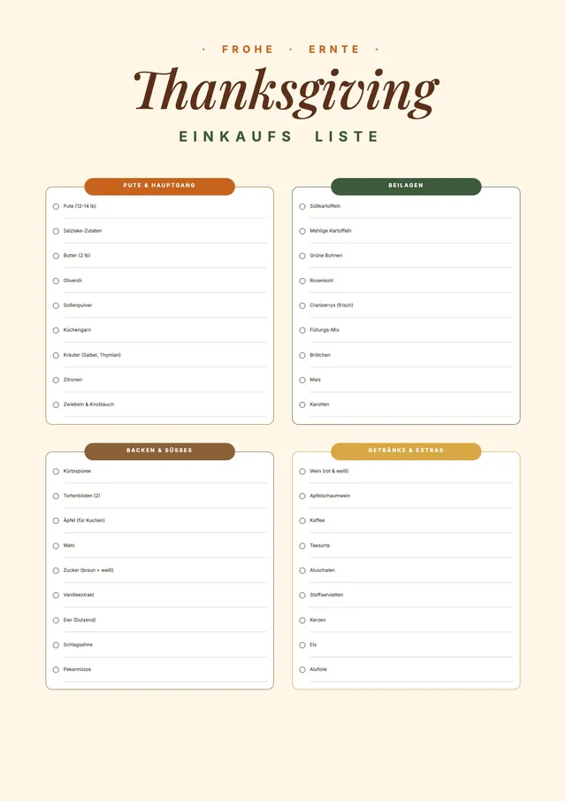 Thanksgiving-Einkaufsliste