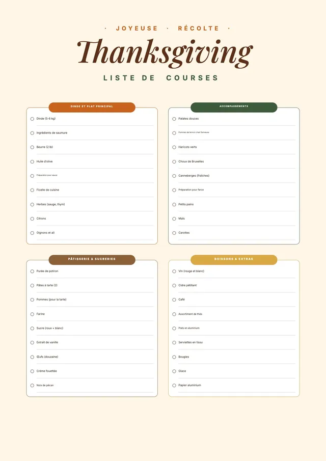 Liste de courses Thanksgiving
