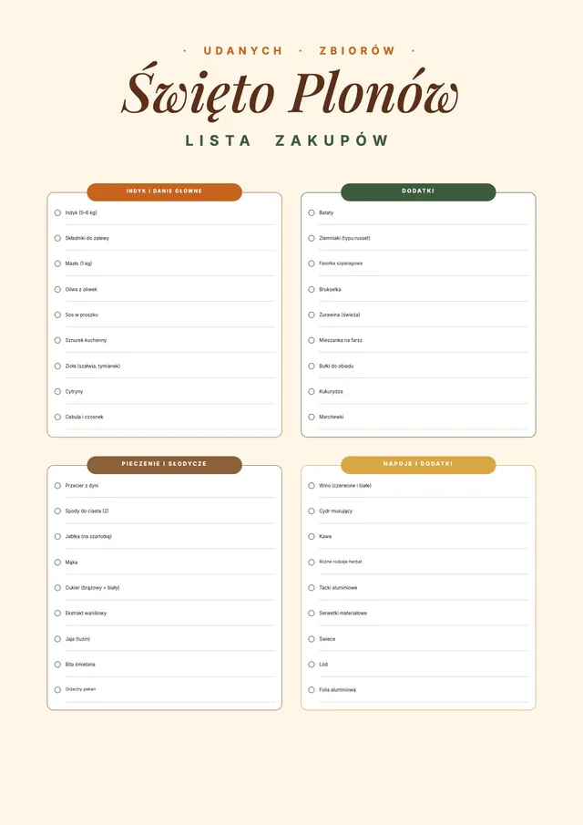 Lista zakupów na Święto Dziękczynienia