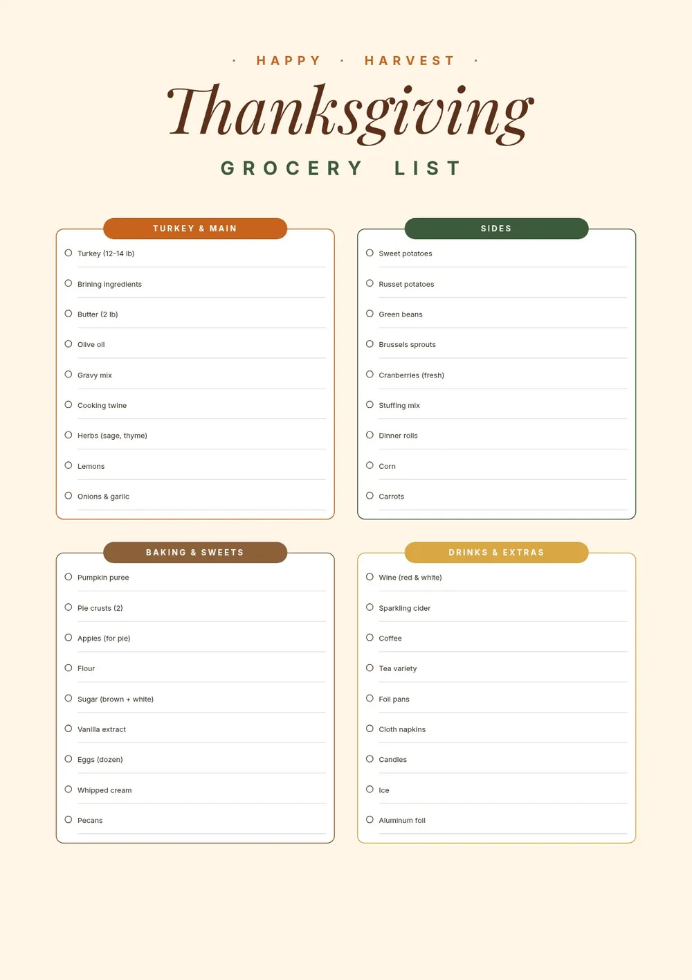 thanksgiving-grocery-list form
