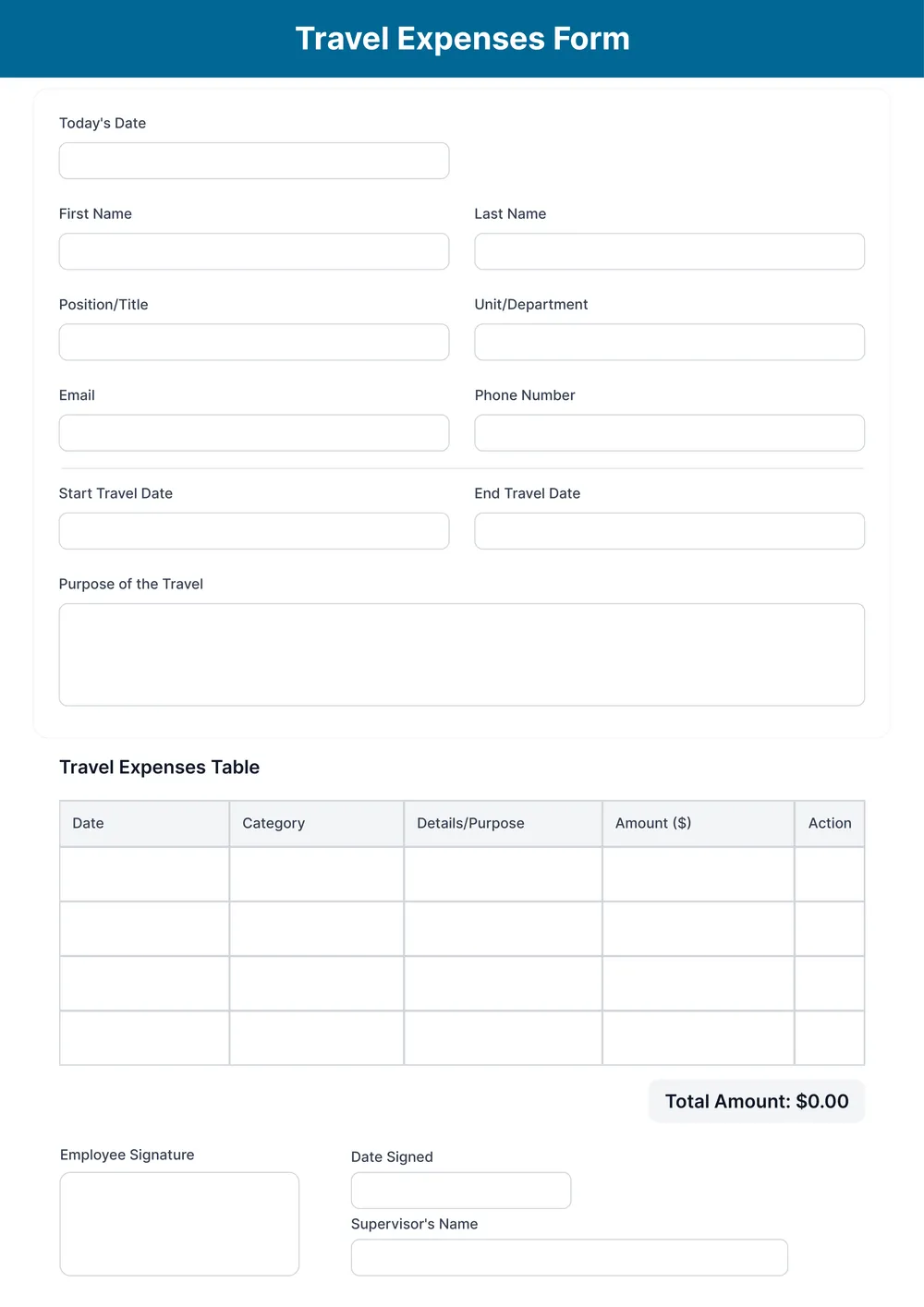 travel-expense-report form
