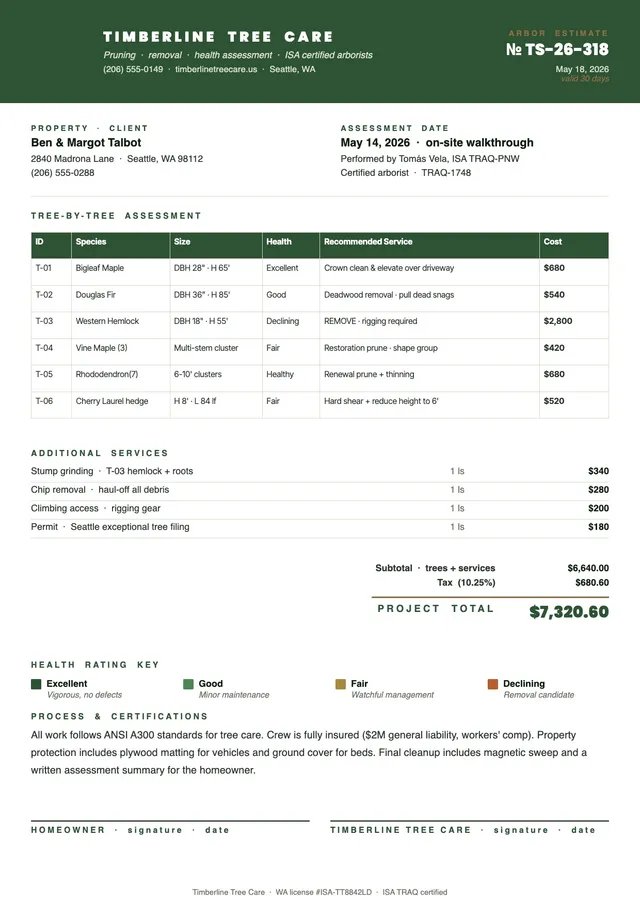 tree-care-estimate form