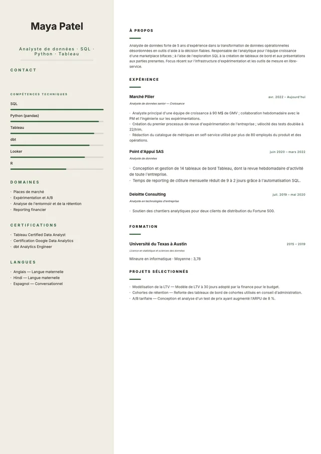 Modèle de CV en deux colonnes