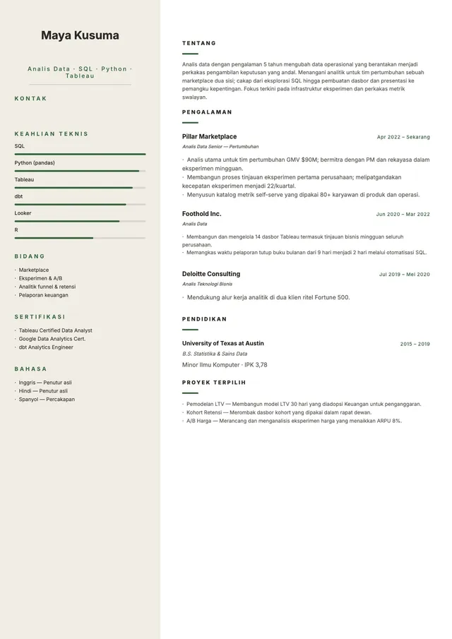 Templat CV Dua Kolom