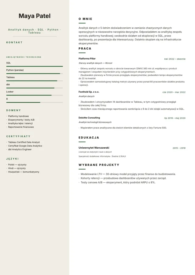 Szablon dwukolumnowego CV