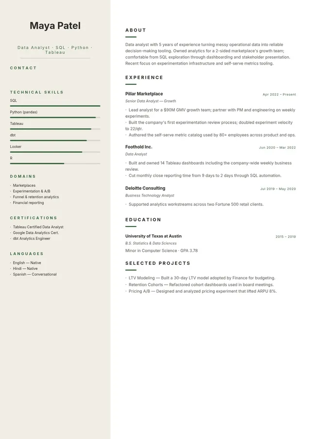 two-column-resume form