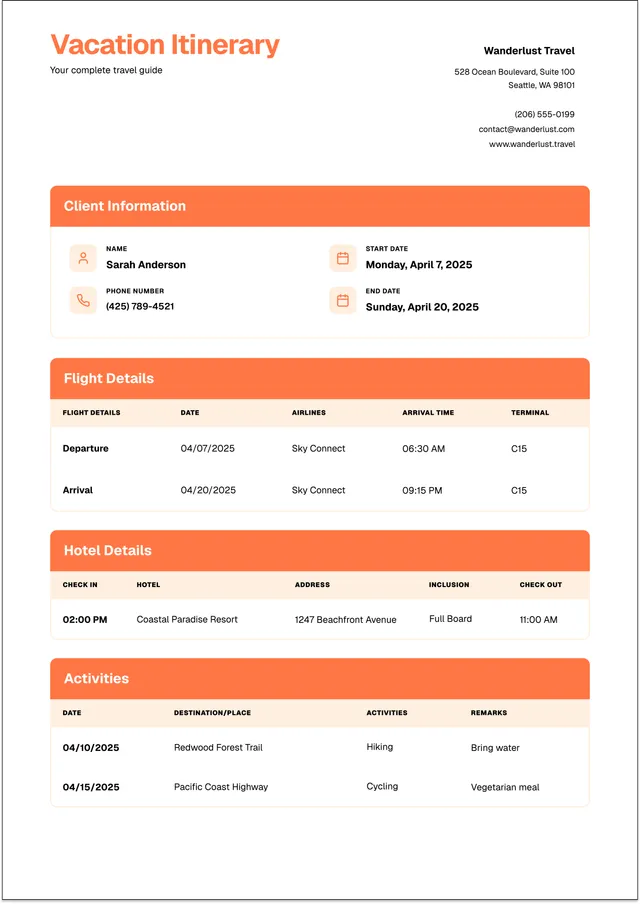 vacation-itinerary form