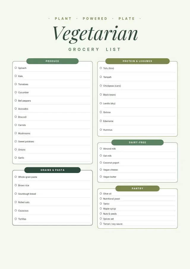 vegetarian-grocery-list form