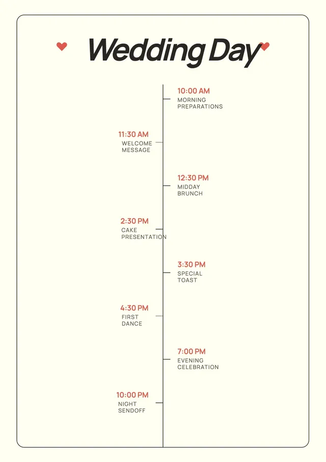 wedding-day-timeline form