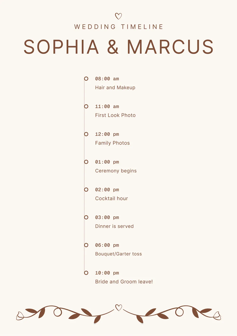 wedding-itinerary form