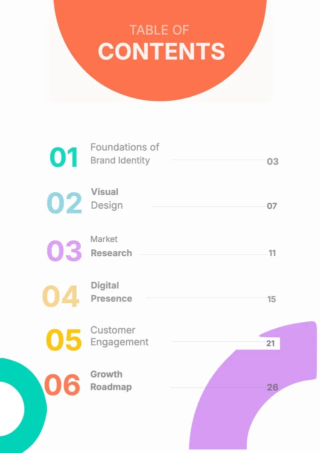 Brand Identity Guide Table of Contents