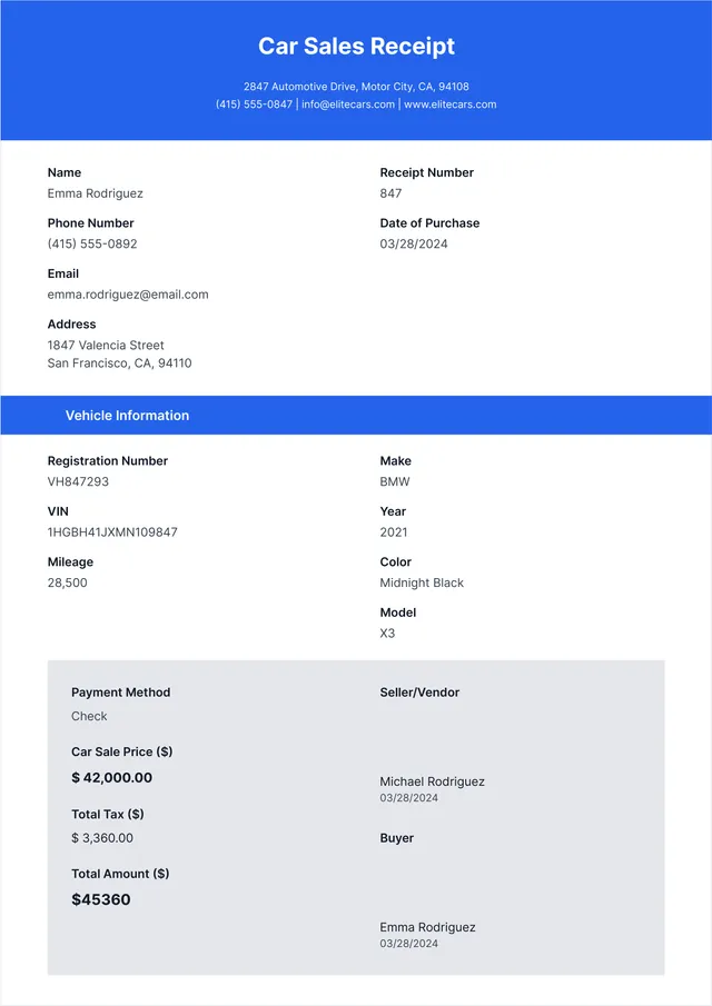 Car Sales Receipt