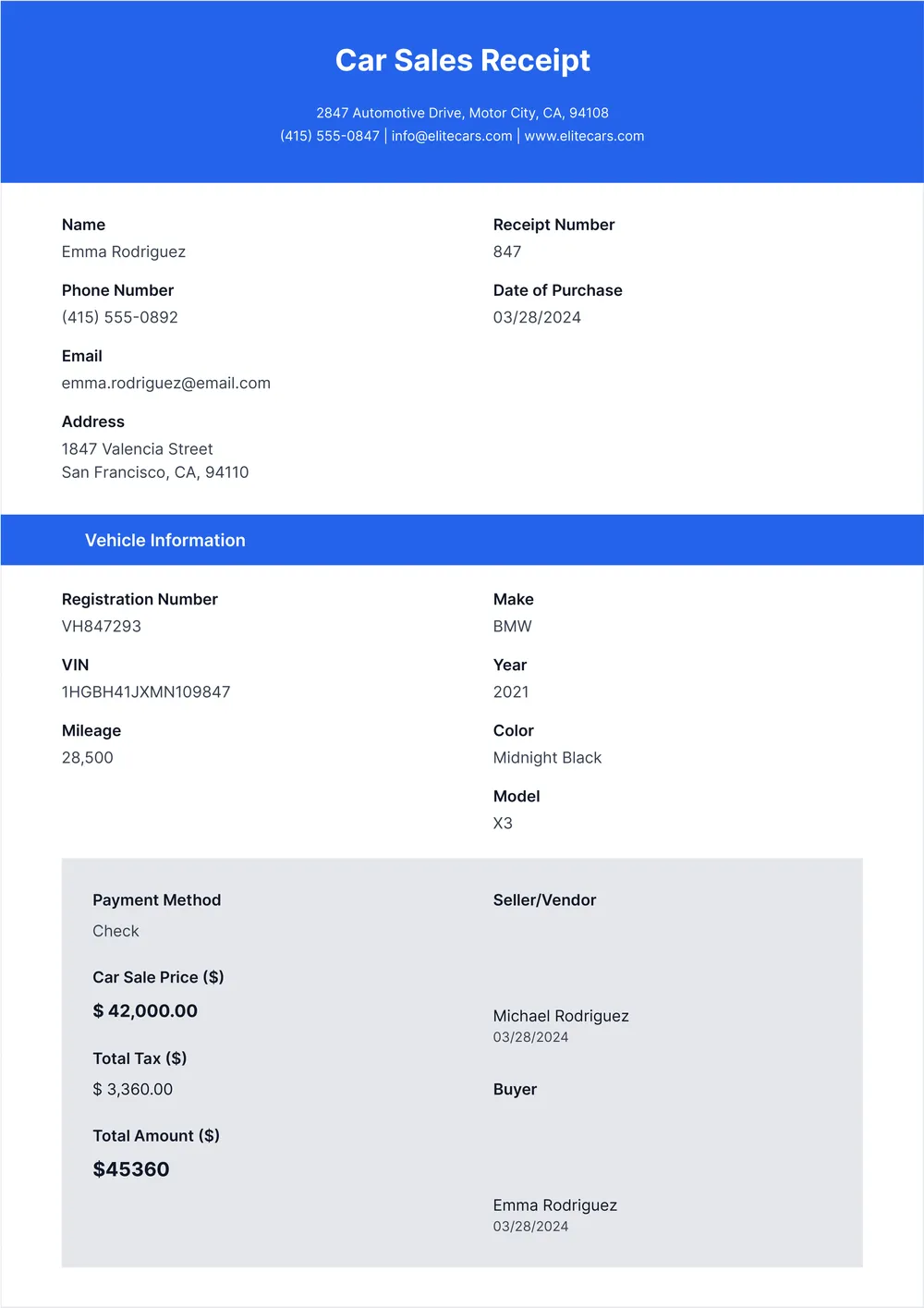 car-sales-receipt form