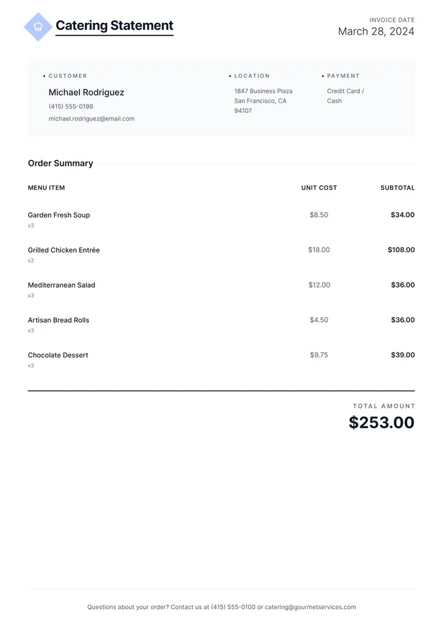 Catering Invoice Template