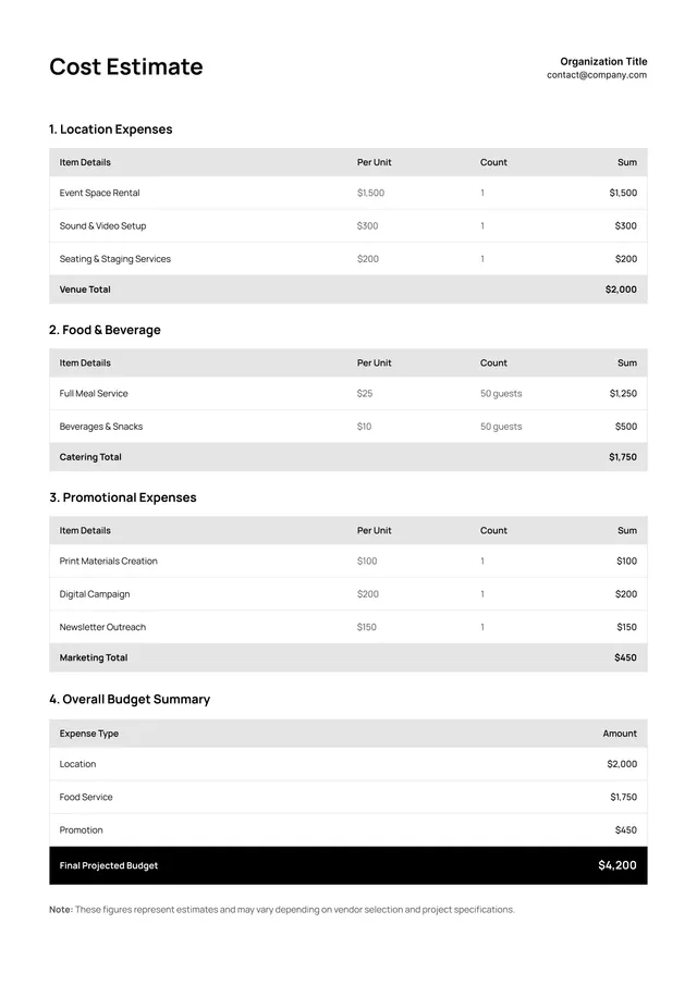 Cost Estimate Template