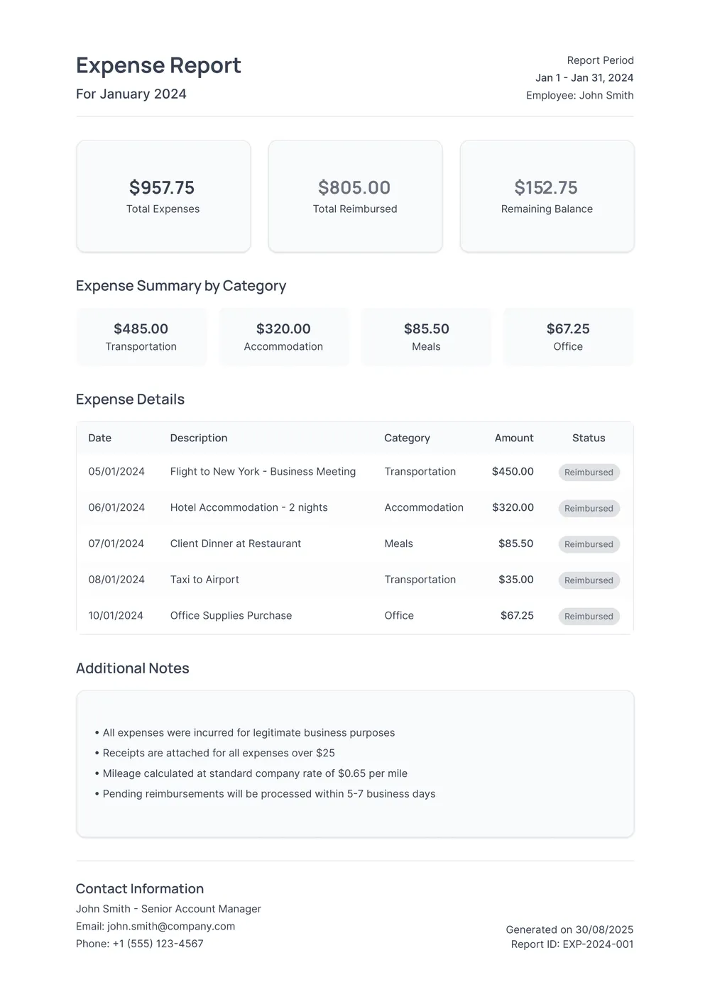 credit-card-expense-report form