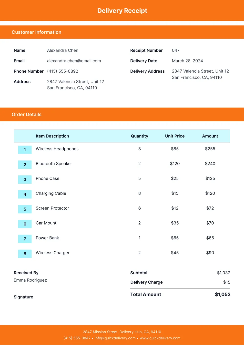 delivery-receipt form