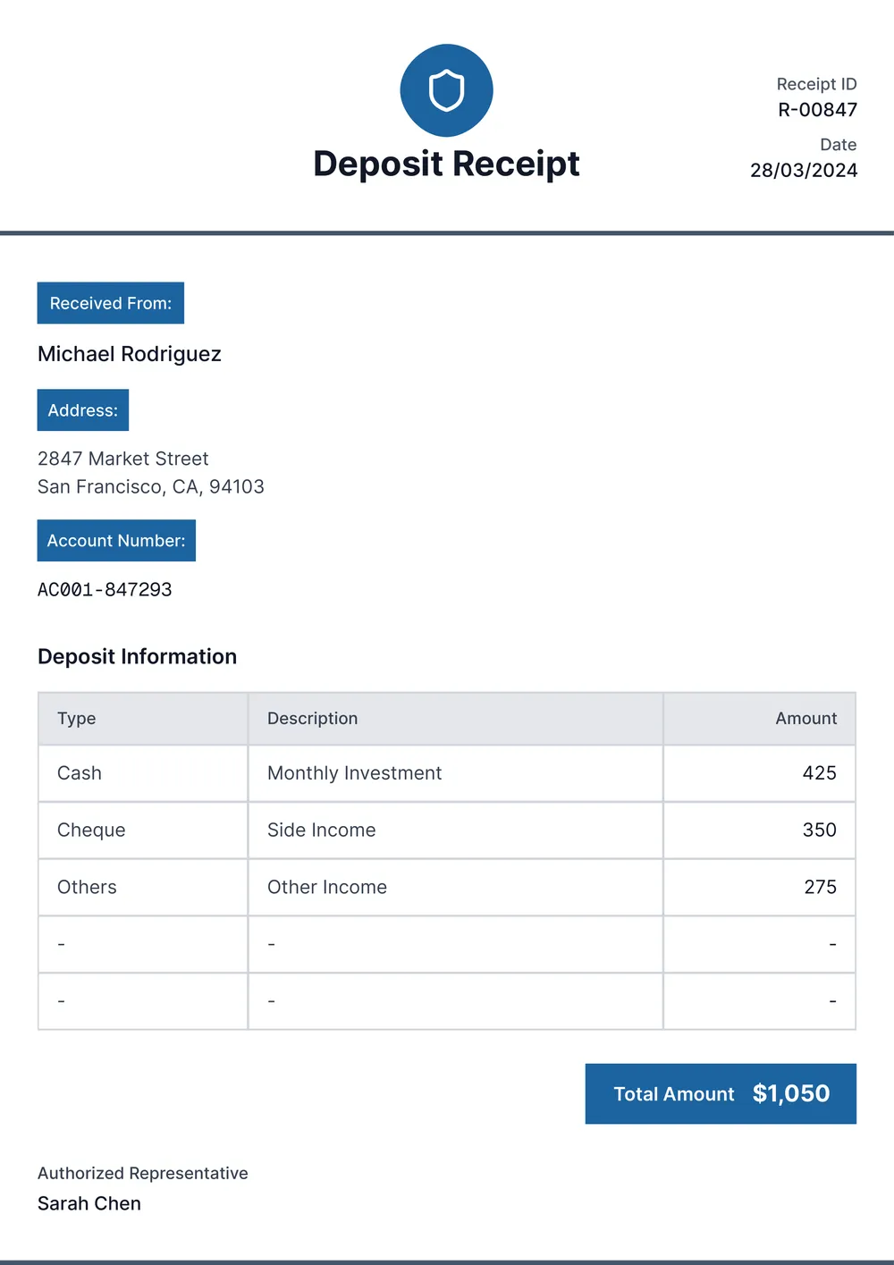 deposit-receipt form