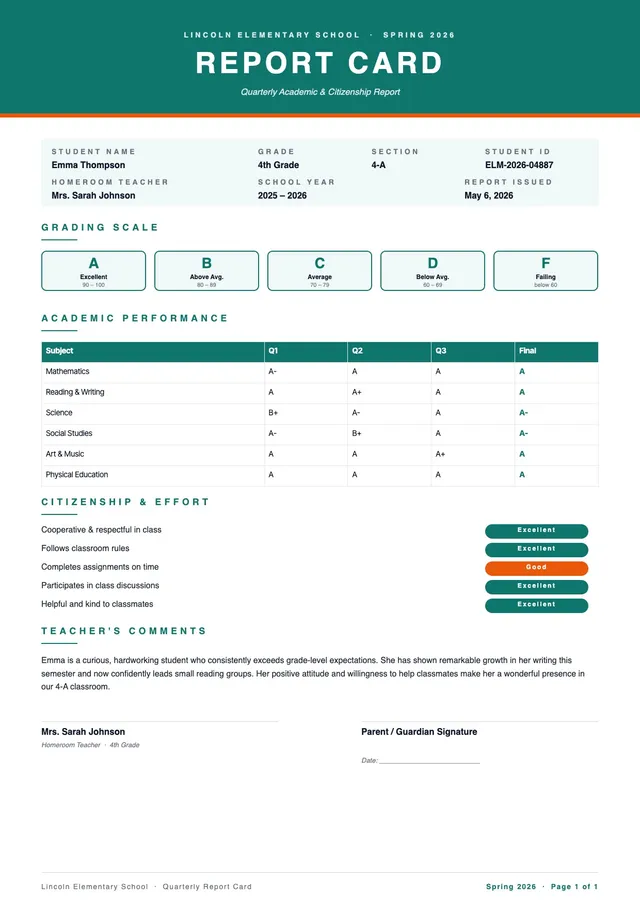 Elementary School Report Card