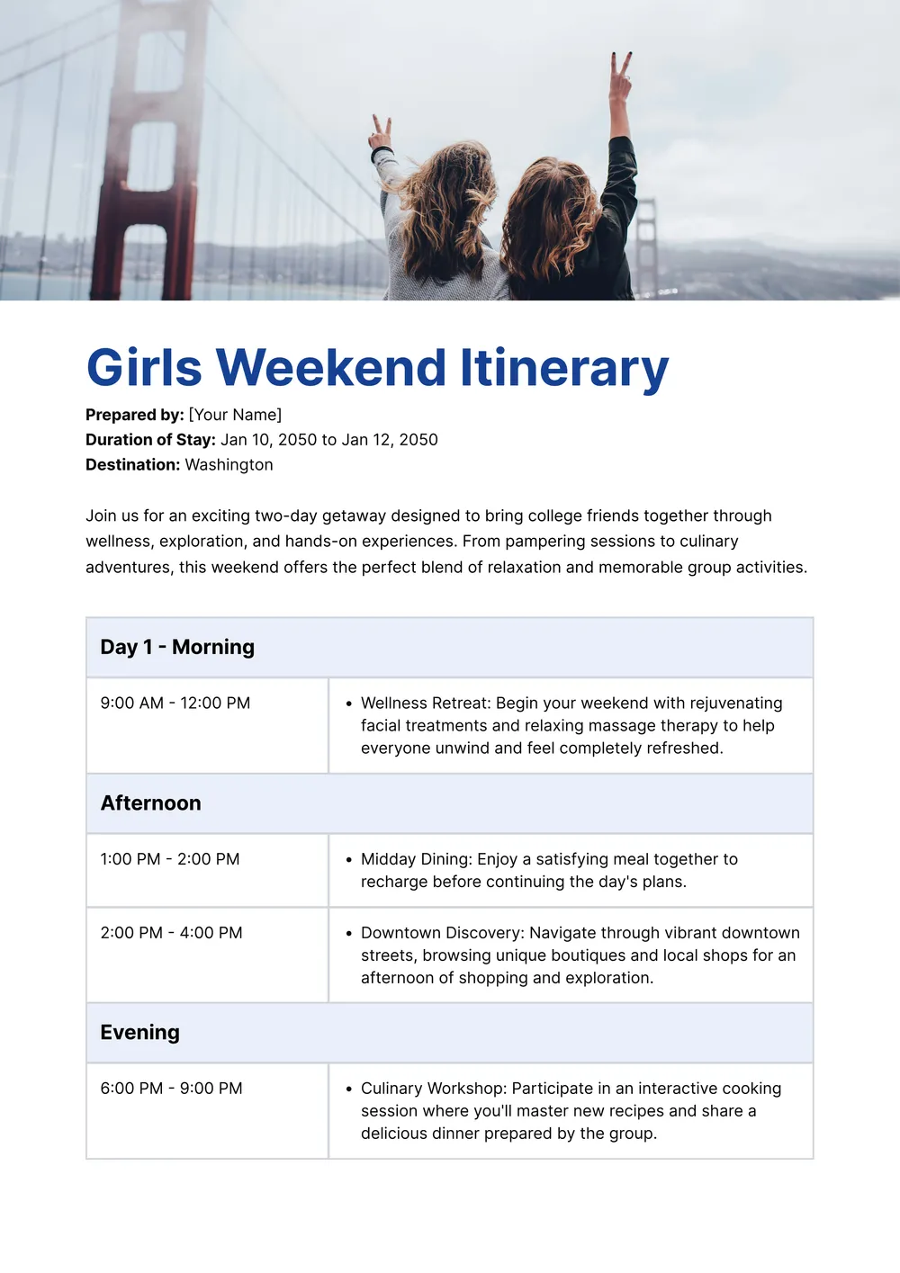 girls-trip-itinerary form
