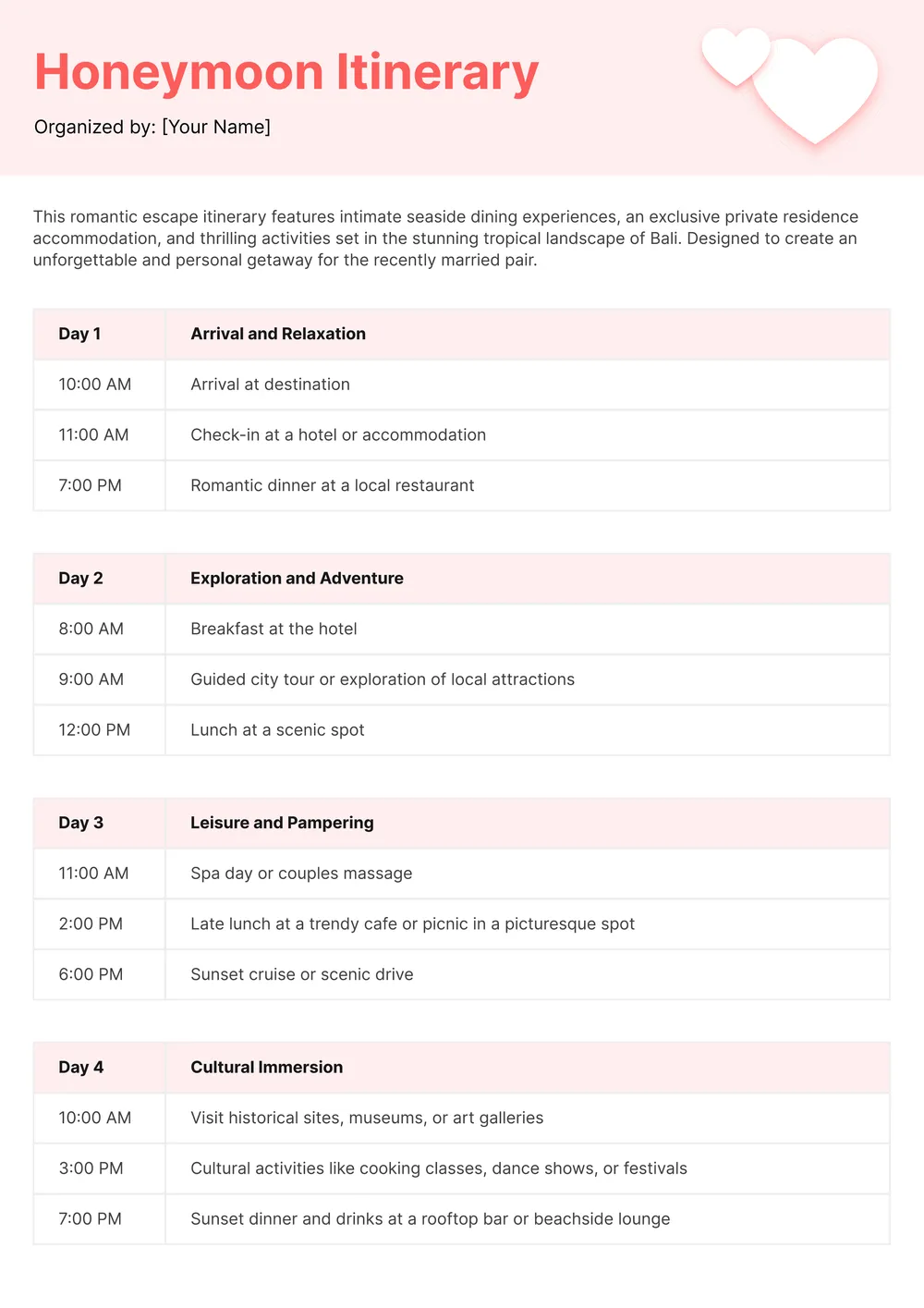 honeymoon-itinerary form