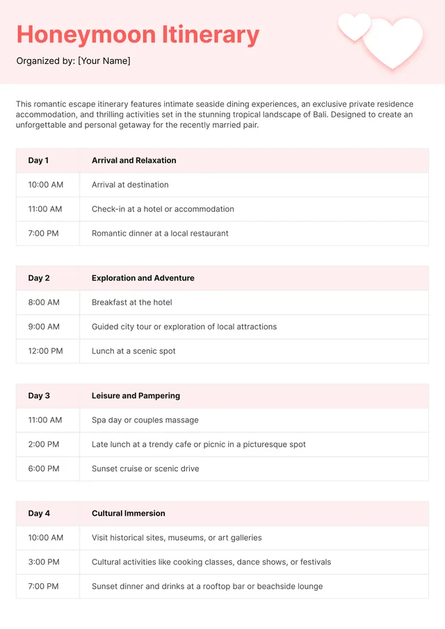 Honeymoon Itinerary Template