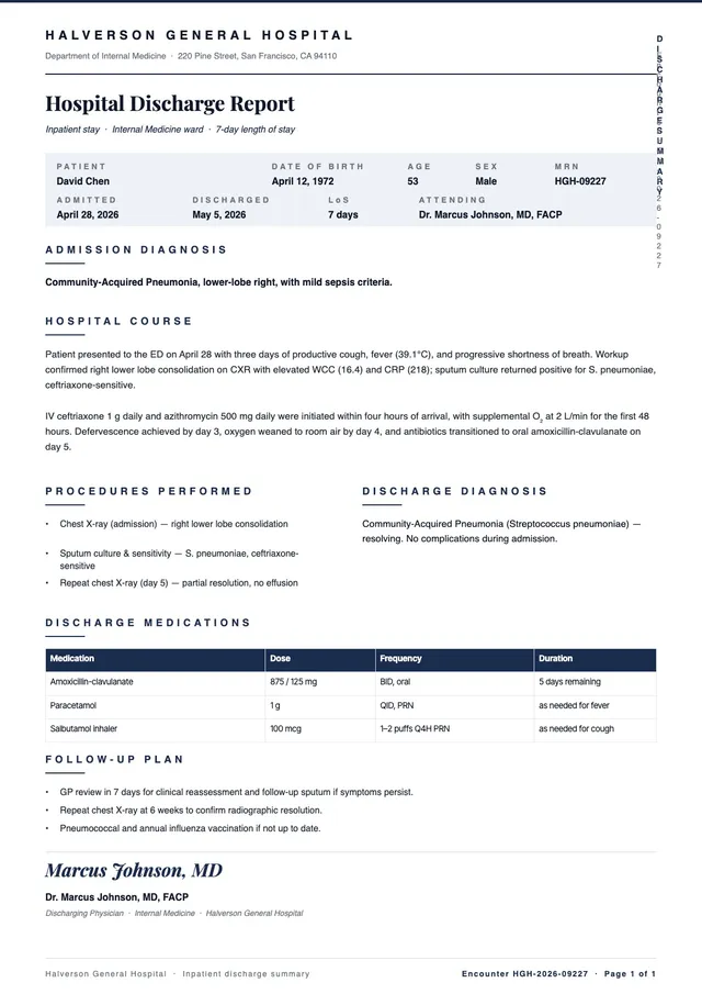 Hospital Discharge Report