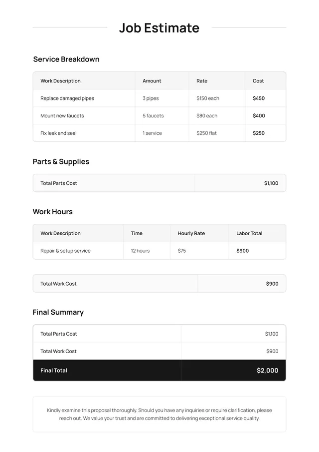 Job Estimate Template