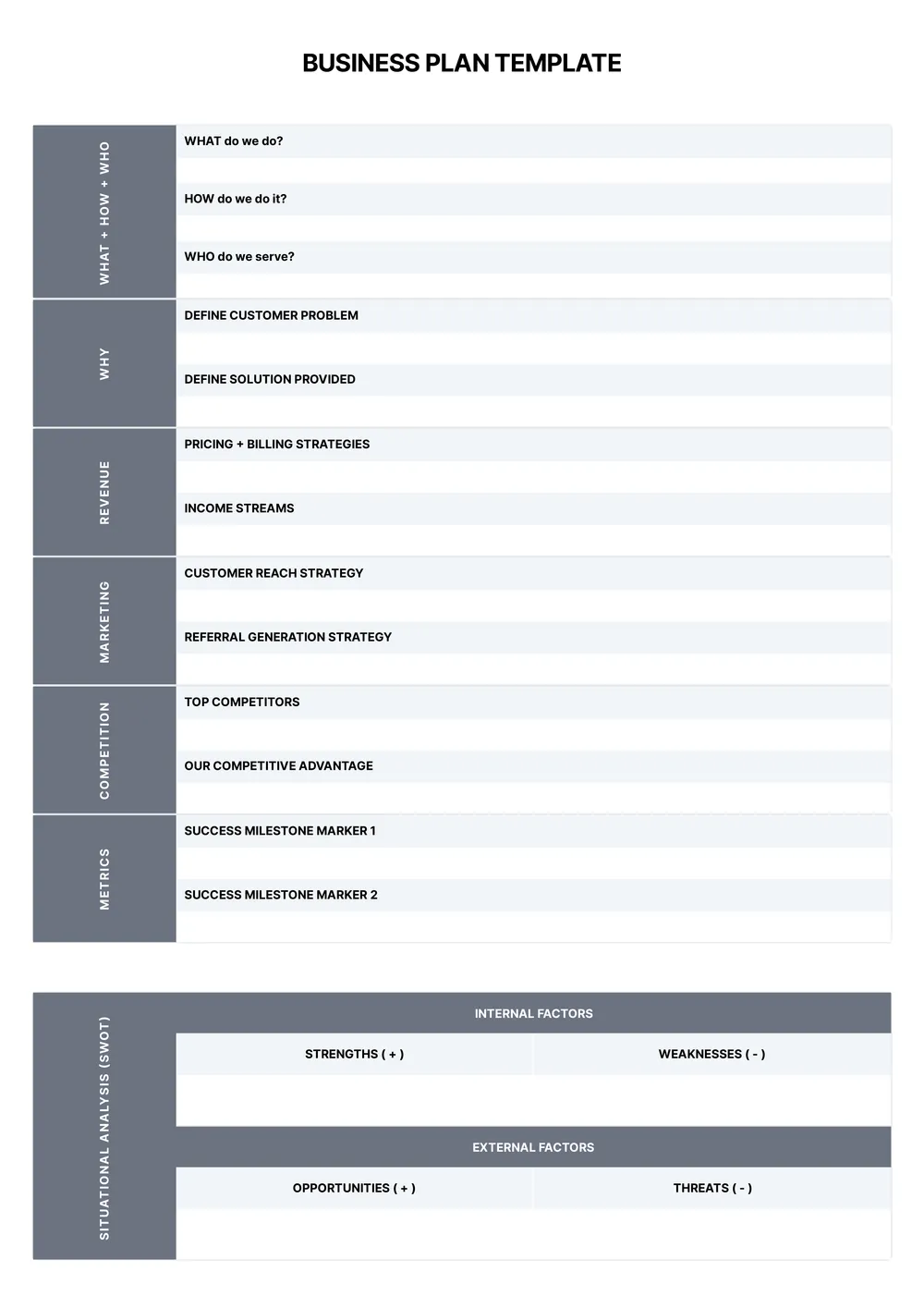 one-page-business-plan form