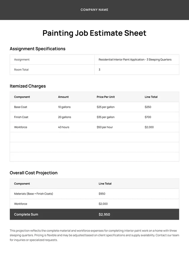 Painting Estimate Template