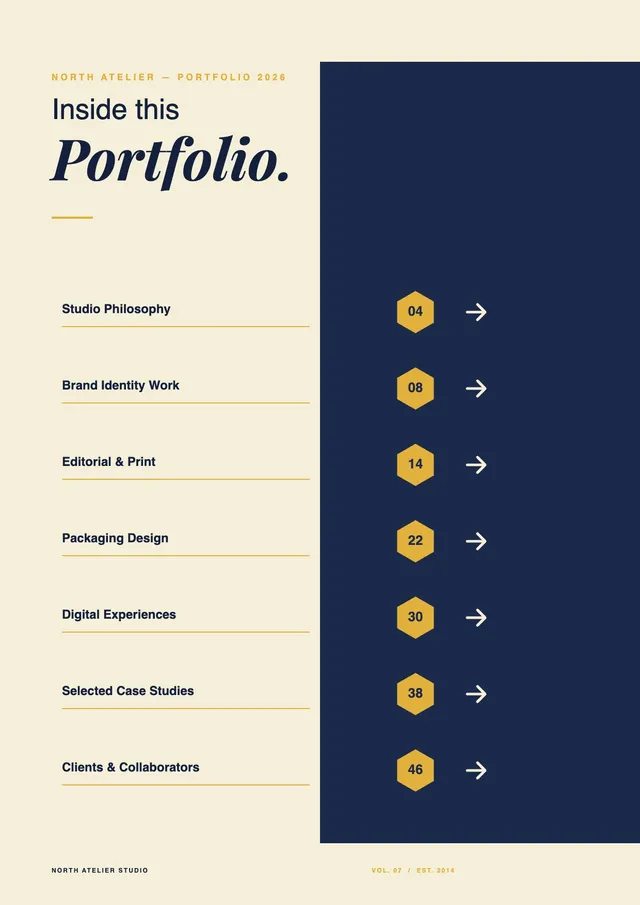 Portfolio Table of Contents