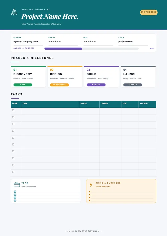 Project Milestone To Do List