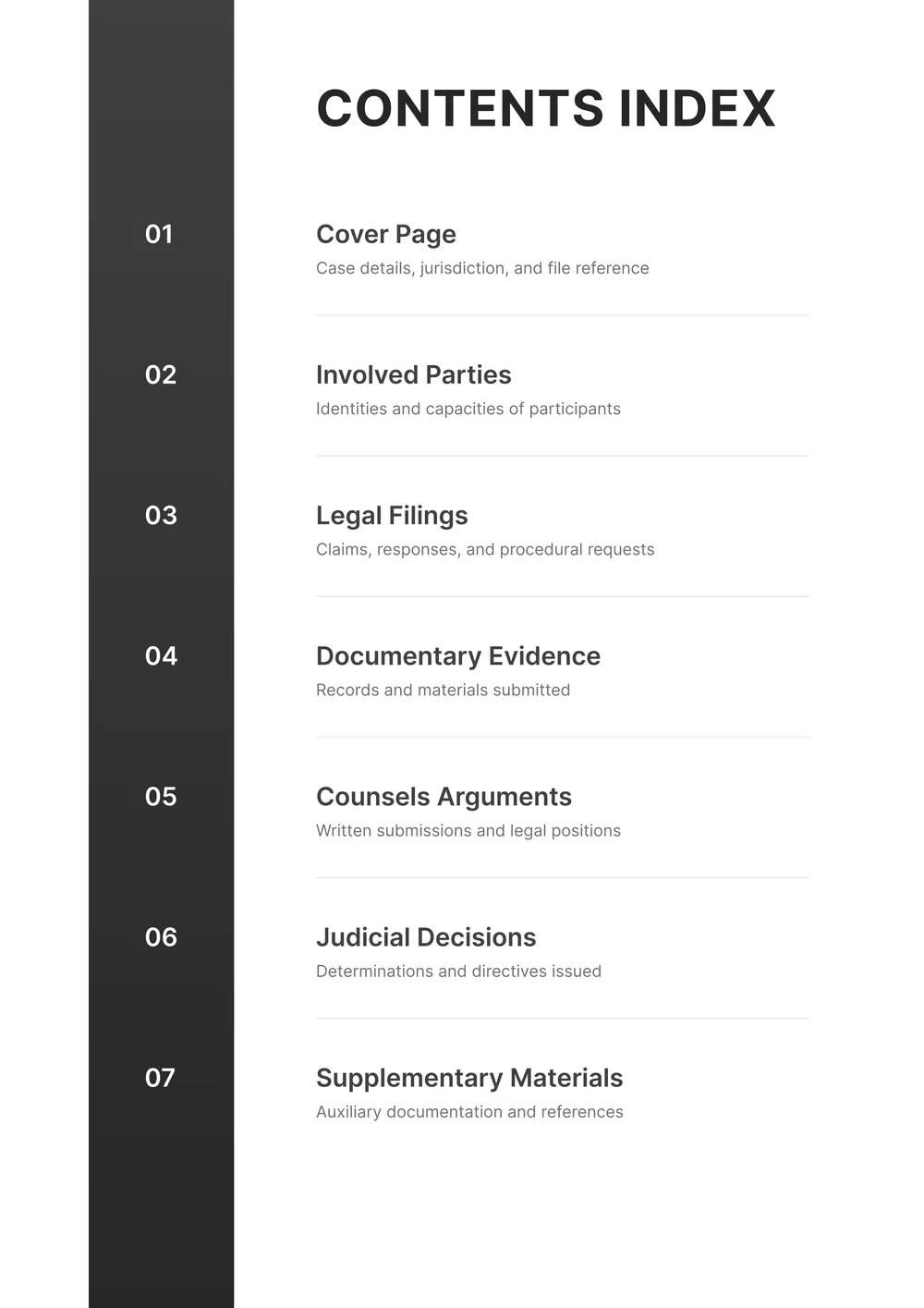 table-of-content form