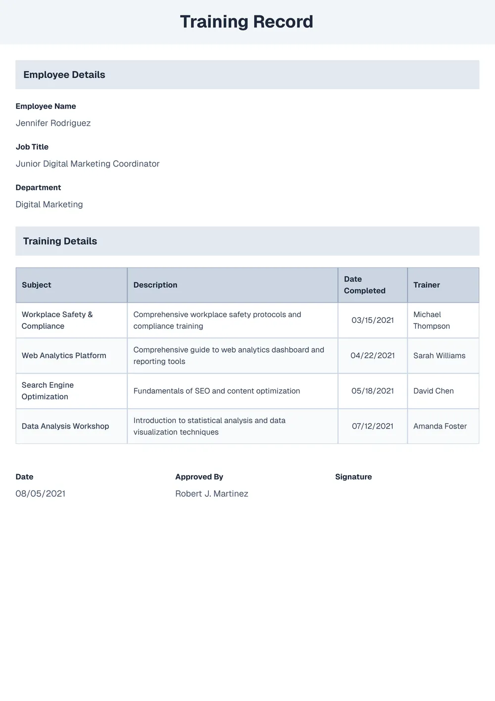 training-record form