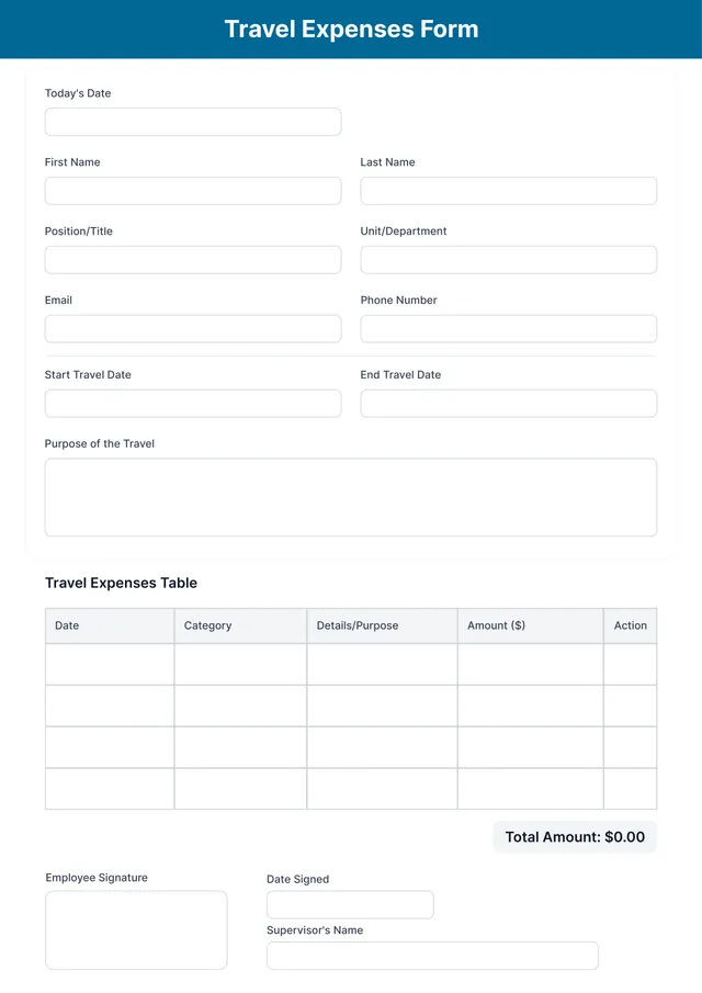Travel Expense Report Template