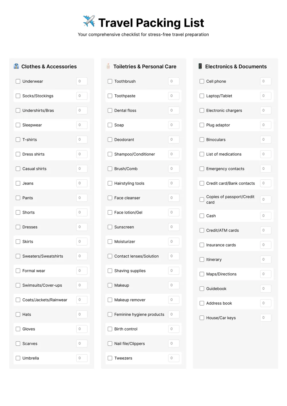 travel-packing-list form