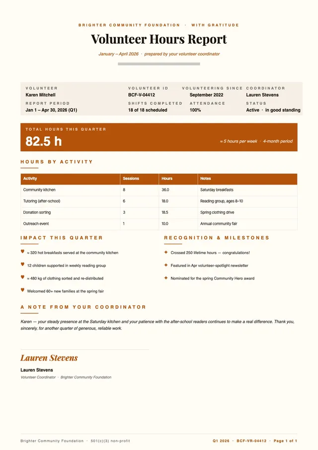 Volunteer Hours Report