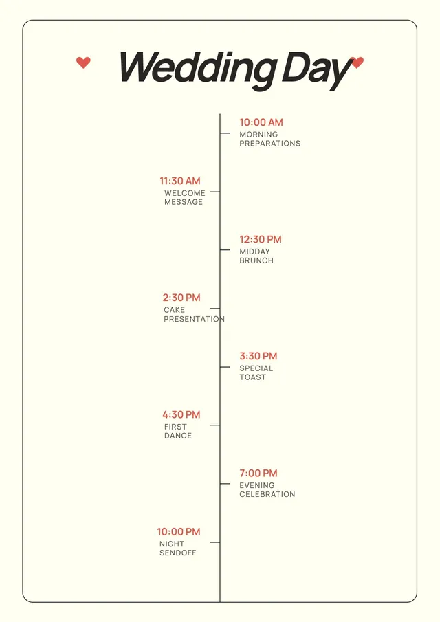Wedding Day Timeline