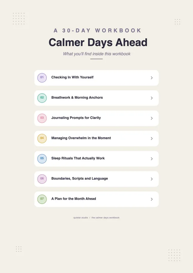 Wellness Workbook Table of Contents
