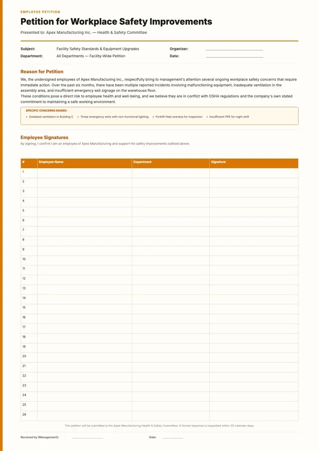 Workplace Safety Petition
